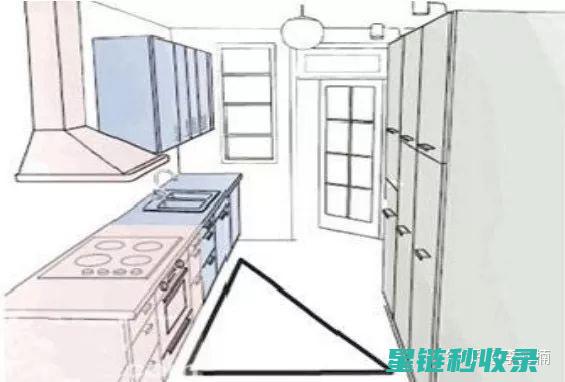 厨房空间优化秘籍：创新橱柜收纳设计 (厨房空间优化方案)